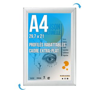 Cadres d’affichage