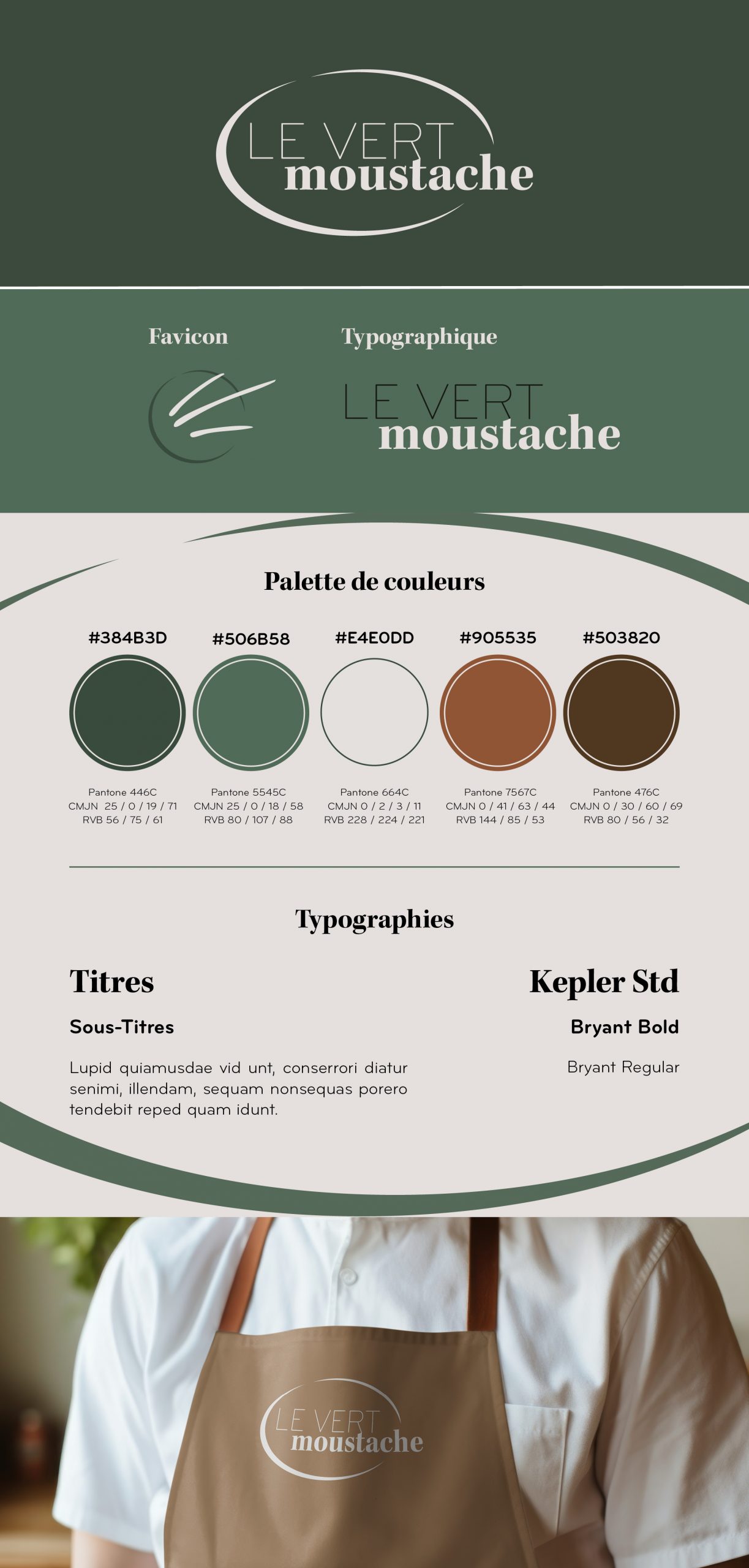 Brandboard-Bigoudi